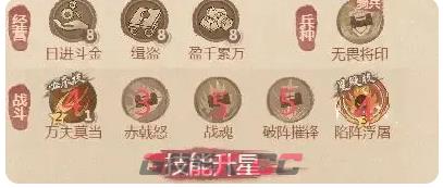 《这城有良田》武者僚属技能升星建议-第7张-手游攻略-GASK