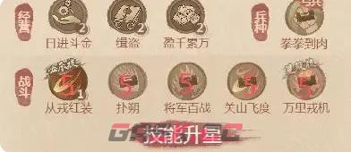 《这城有良田》武者僚属技能升星建议-第5张-手游攻略-GASK