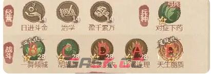 《这城有良田》药师僚属技能升星盘点-第4张-手游攻略-GASK