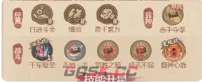 《这城有良田》铁卫僚属技能升星方案-第3张-手游攻略-GASK