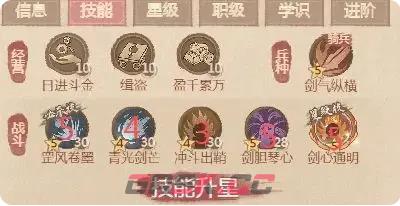 《这城有良田》武者僚属技能升星建议-第4张-手游攻略-GASK