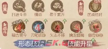《这城有良田》武者僚属技能升星建议-第2张-手游攻略-GASK