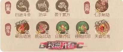 《这城有良田》武者僚属技能升星建议-第3张-手游攻略-GASK