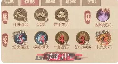 《这城有良田》方士僚属技能升星指南-第6张-手游攻略-GASK
