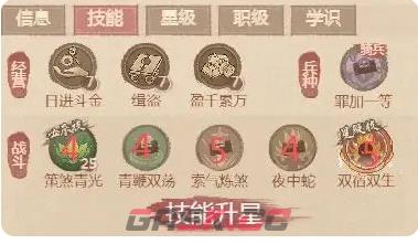 《这城有良田》武者僚属技能升星建议-第6张-手游攻略-GASK