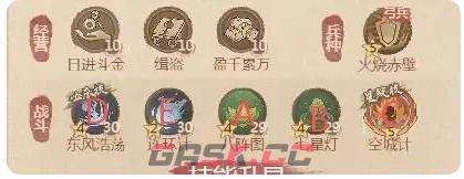 《这城有良田》药师僚属技能升星盘点-第2张-手游攻略-GASK