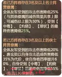 《这城有良田》房玄龄VS唐玄奘技能差别介绍-第5张-手游攻略-GASK