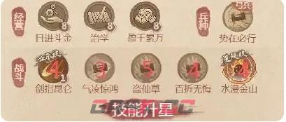 《这城有良田》方士僚属技能升星指南-第4张-手游攻略-GASK
