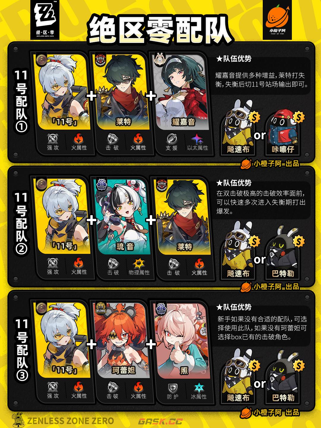 《绝区零》V2.5.0全角色主流配队推荐-第9张-手游攻略-GASK