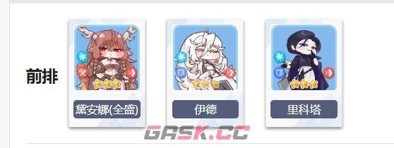 《嘟嘟脸恶作剧》高爆发输出阵容搭配攻略-第5张-手游攻略-GASK