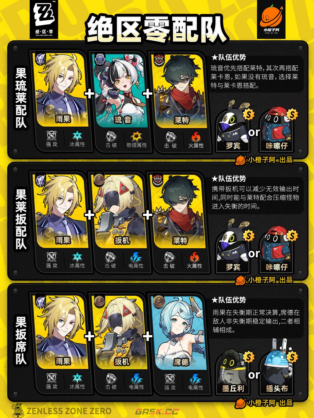 《绝区零》V2.5.0全角色主流配队推荐-第13张-手游攻略-GASK