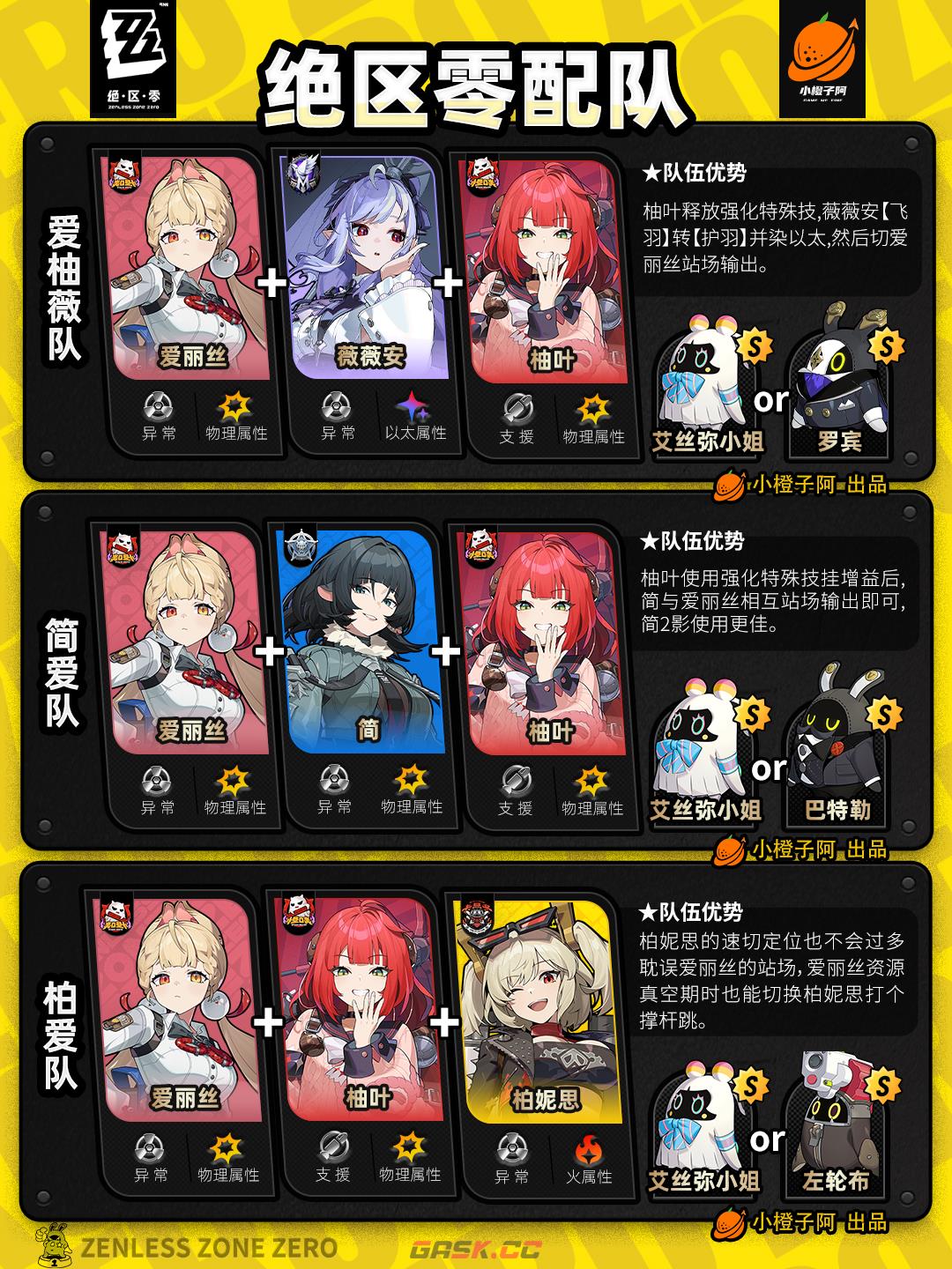 《绝区零》V2.5.0全角色主流配队推荐-第12张-手游攻略-GASK