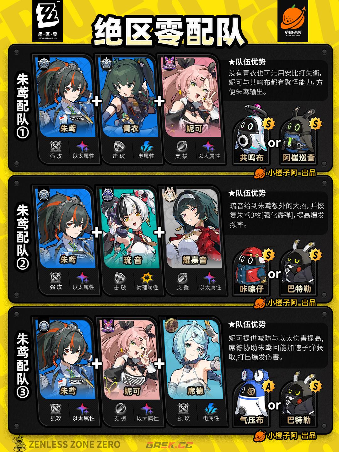 《绝区零》V2.5.0全角色主流配队推荐-第18张-手游攻略-GASK