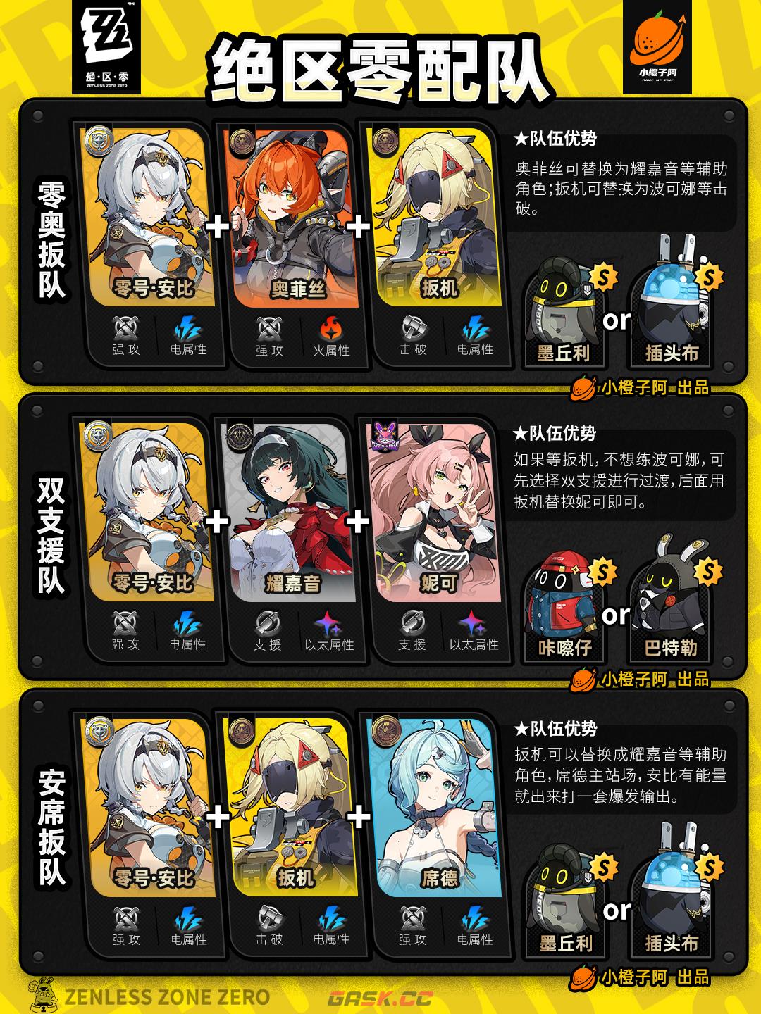 《绝区零》V2.5.0全角色主流配队推荐-第6张-手游攻略-GASK