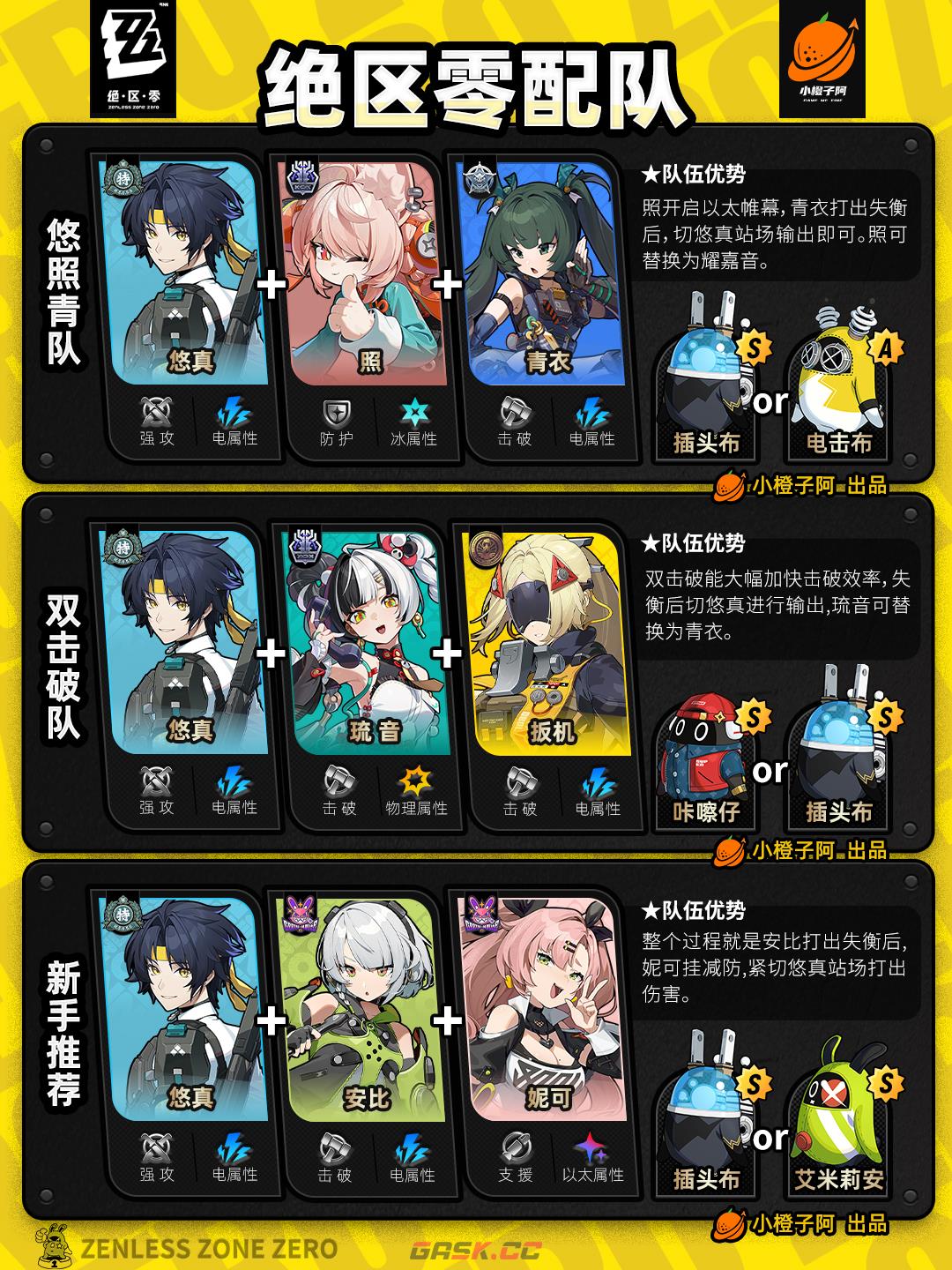 《绝区零》V2.5.0全角色主流配队推荐-第15张-手游攻略-GASK