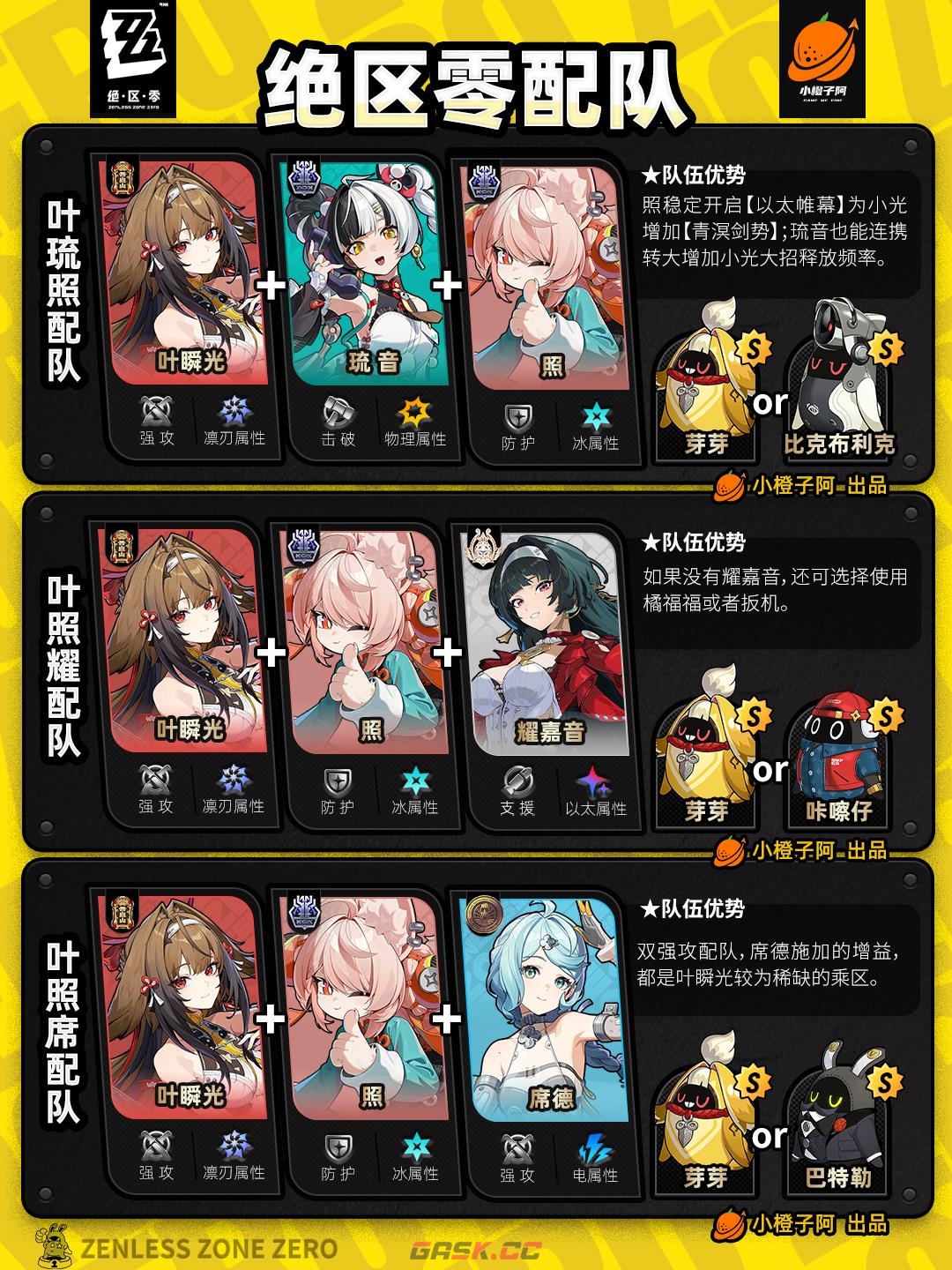 《绝区零》V2.5.0全角色主流配队推荐-第2张-手游攻略-GASK