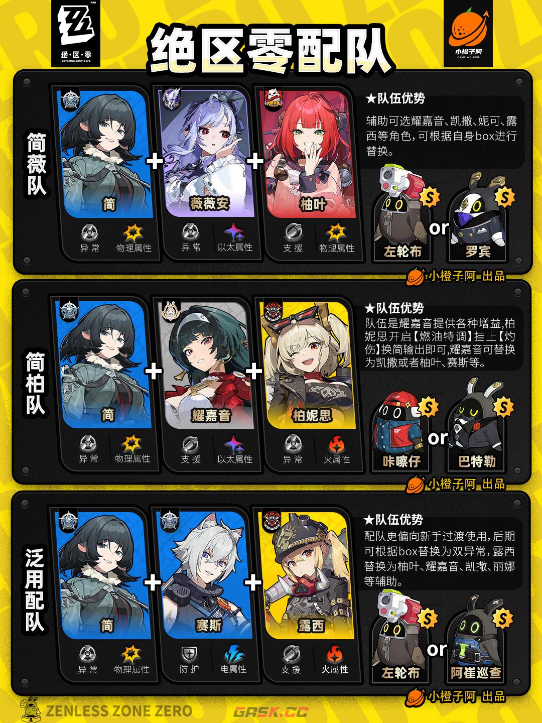 《绝区零》V2.5.0全角色主流配队推荐-第16张-手游攻略-GASK