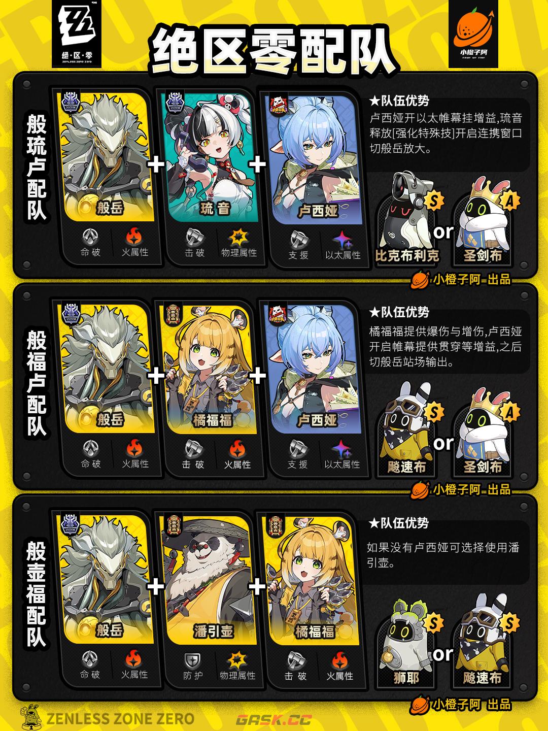 《绝区零》V2.5.0全角色主流配队推荐-第3张-手游攻略-GASK