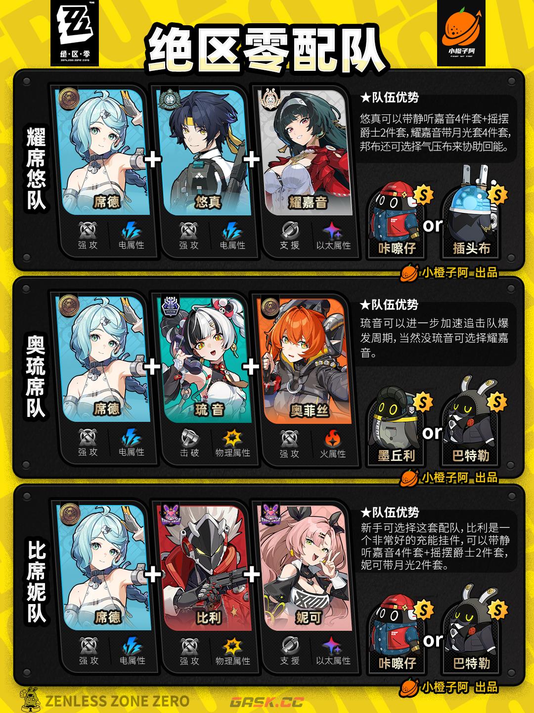 《绝区零》V2.5.0全角色主流配队推荐-第11张-手游攻略-GASK