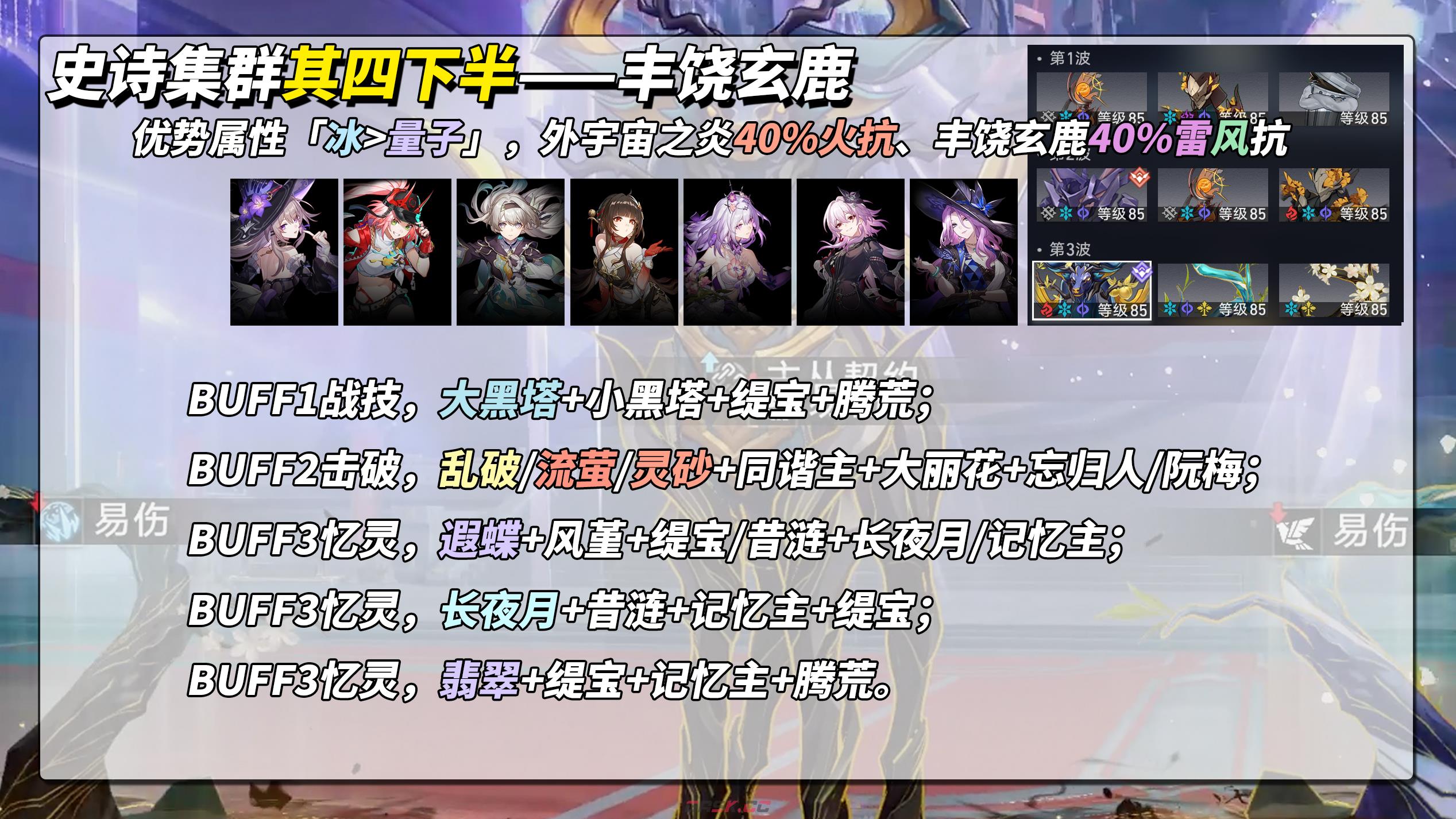 《崩坏：星穹铁道》V3.8攻略虚构叙事·史诗集群攻略-第7张-手游攻略-GASK