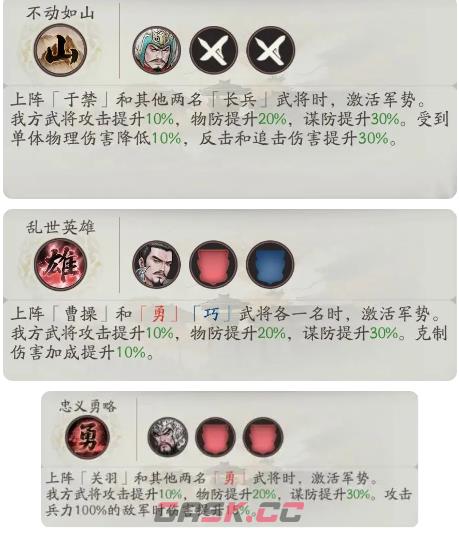 《三国望神州》武将牵招配队思路-第3张-手游攻略-GASK