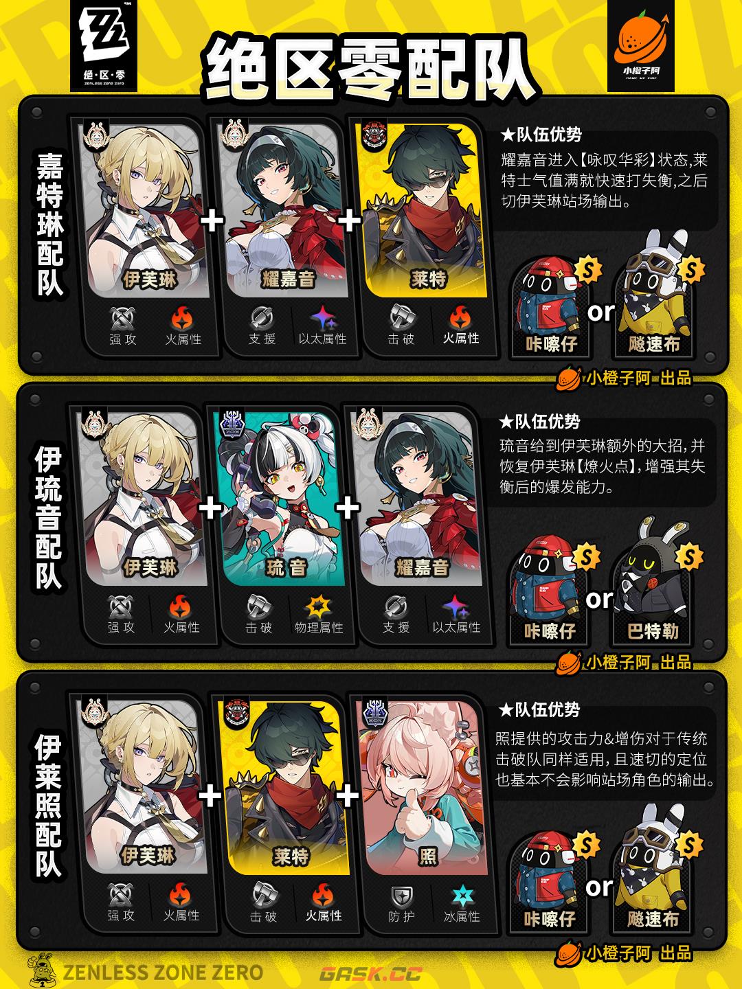 《绝区零》V2.5.0全角色主流配队推荐-第10张-手游攻略-GASK