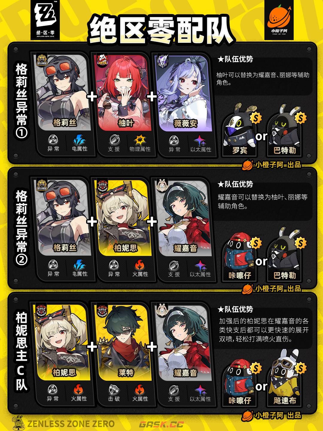 《绝区零》V2.5.0全角色主流配队推荐-第8张-手游攻略-GASK