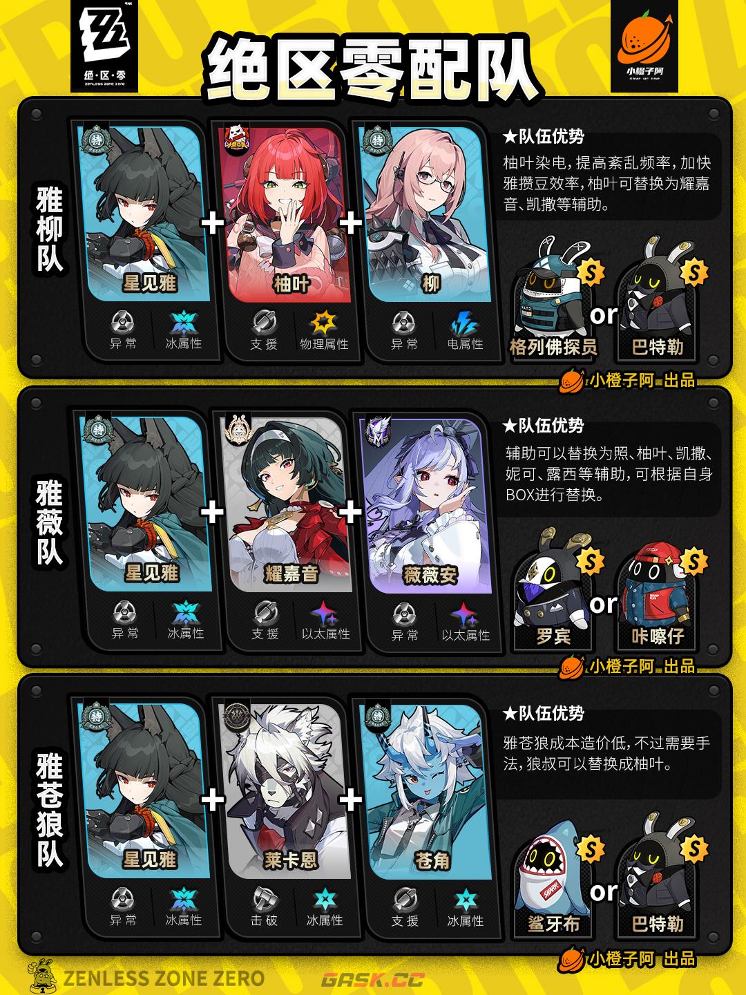 《绝区零》V2.5.0全角色主流配队推荐-第14张-手游攻略-GASK