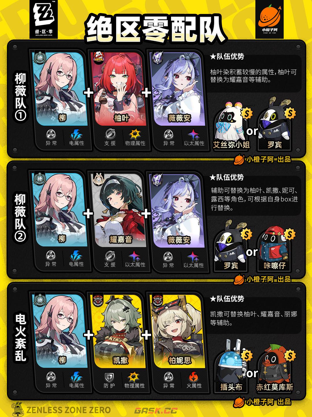 《绝区零》V2.5.0全角色主流配队推荐-第17张-手游攻略-GASK