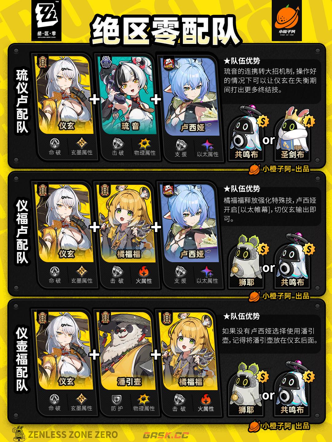 《绝区零》V2.5.0全角色主流配队推荐-第5张-手游攻略-GASK