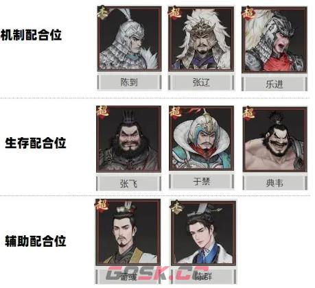 《三国望神州》武将牵招配队思路-第4张-手游攻略-GASK