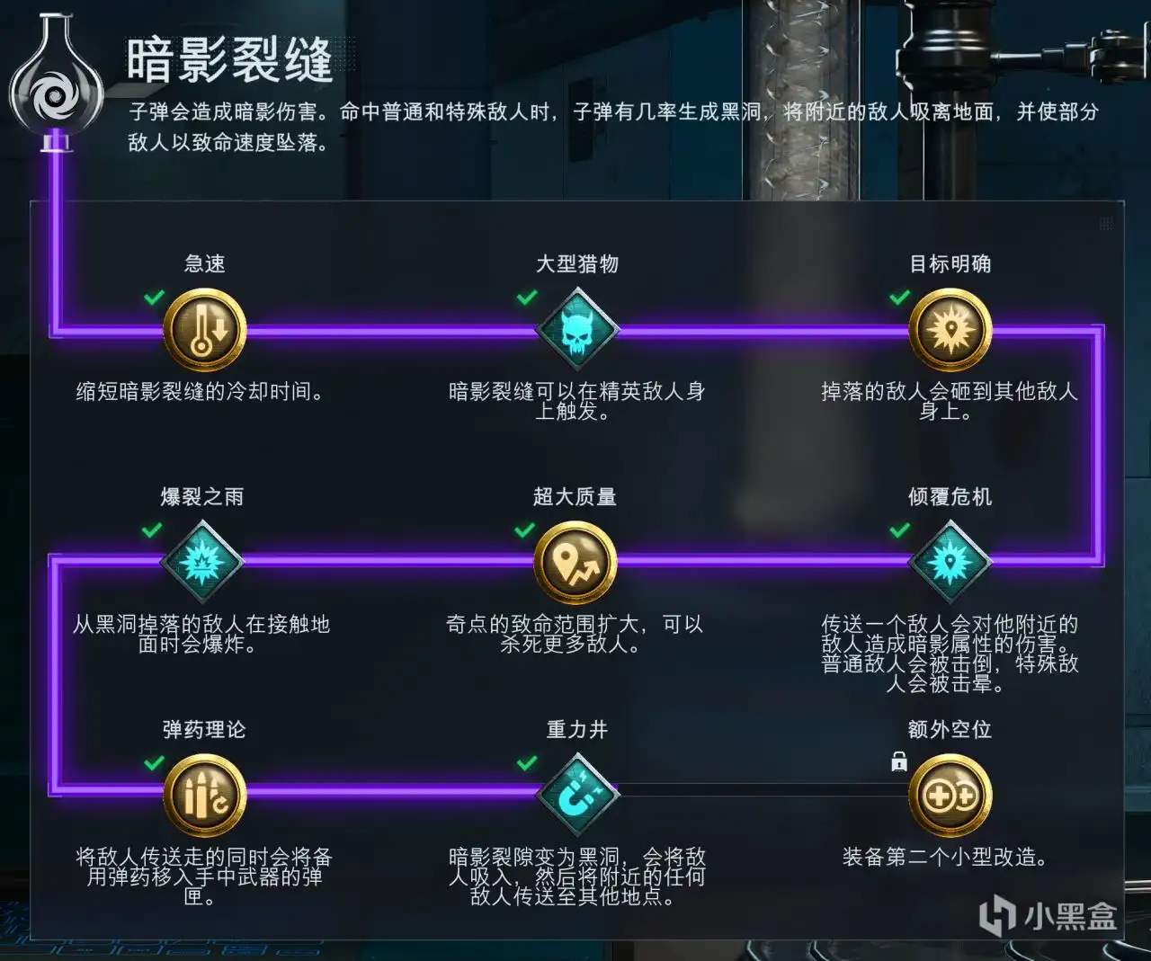 《使命召唤：黑色行动7》暗影裂缝改造分享-第2张-单机攻略-GASK