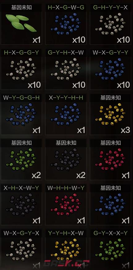 《失控进化》种植基因搭配方法-第2张-手游攻略-GASK