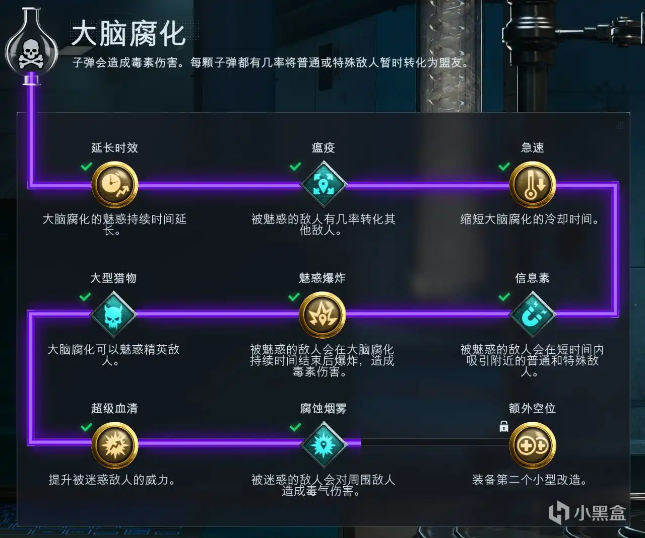 《使命召唤：黑色行动7》大脑腐化改造分享-第2张-单机攻略-GASK