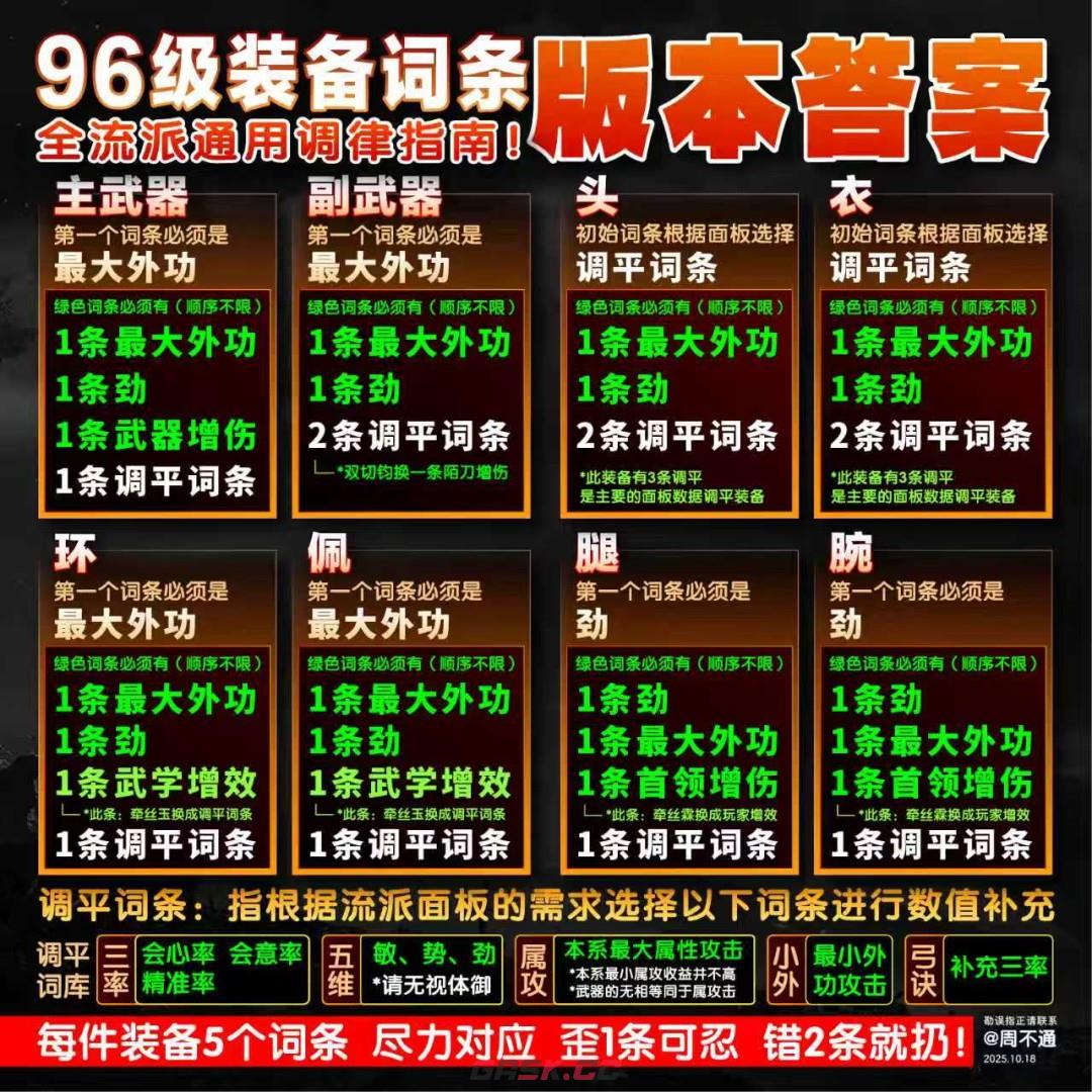 《燕云十六声》装备调律词条选择推荐-第2张-单机攻略-GASK