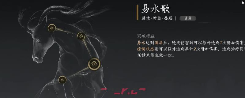 《燕云十六声》全流派好用心法组合推荐-第1张-单机攻略-GASK