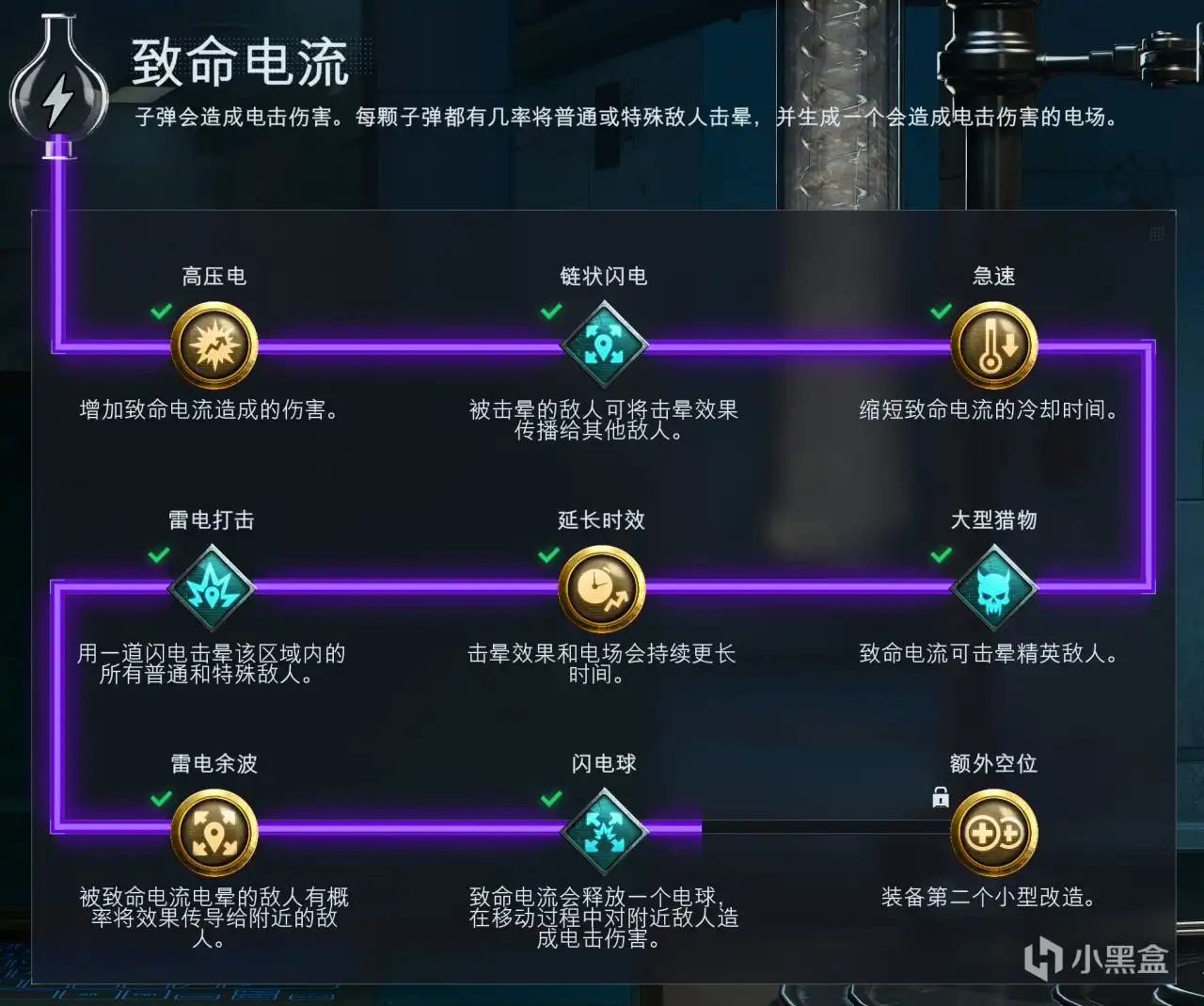 《使命召唤：黑色行动7》致命电流改造分享-第2张-单机攻略-GASK