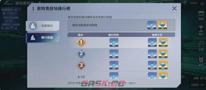 《奥特曼光之战士》奥特竞技场玩法介绍-第9张-手游攻略-GASK