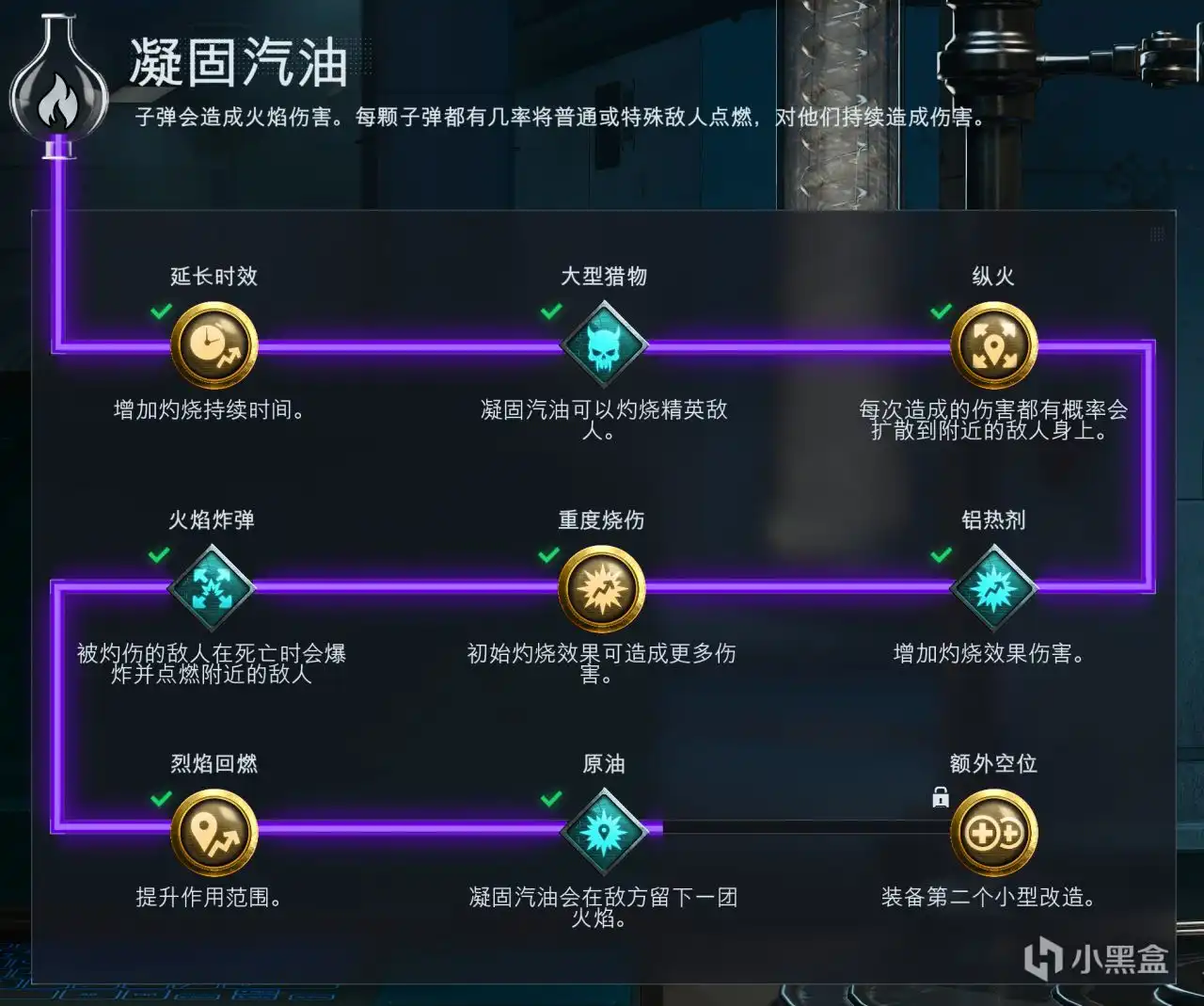 《使命召唤：黑色行动7》凝固汽油改造分享-第2张-单机攻略-GASK