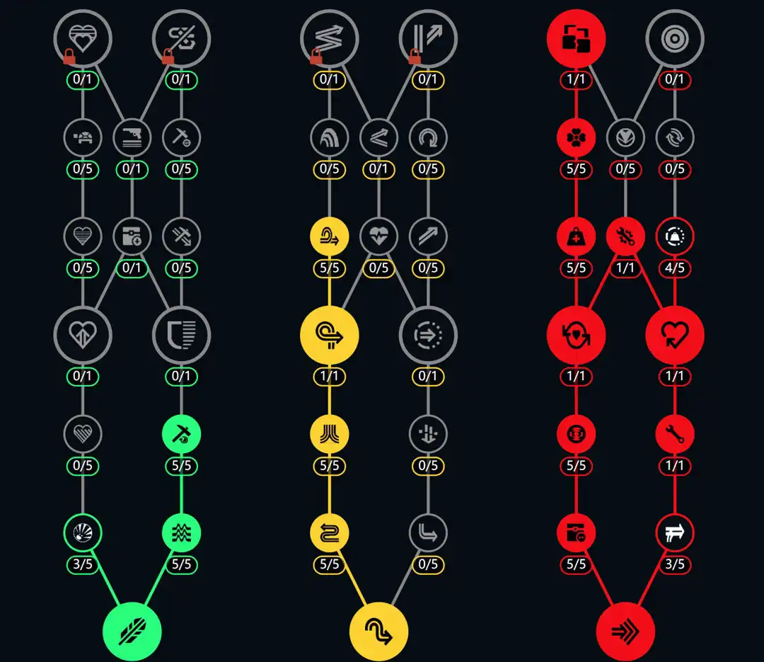 《ARC Raiders》组队猛攻流加点分享-第2张-单机攻略-GASK