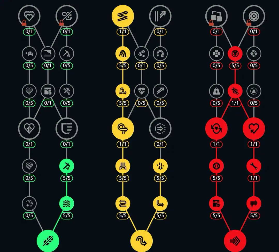 《ARC Raiders》跑刀流加点分享-第3张-单机攻略-GASK