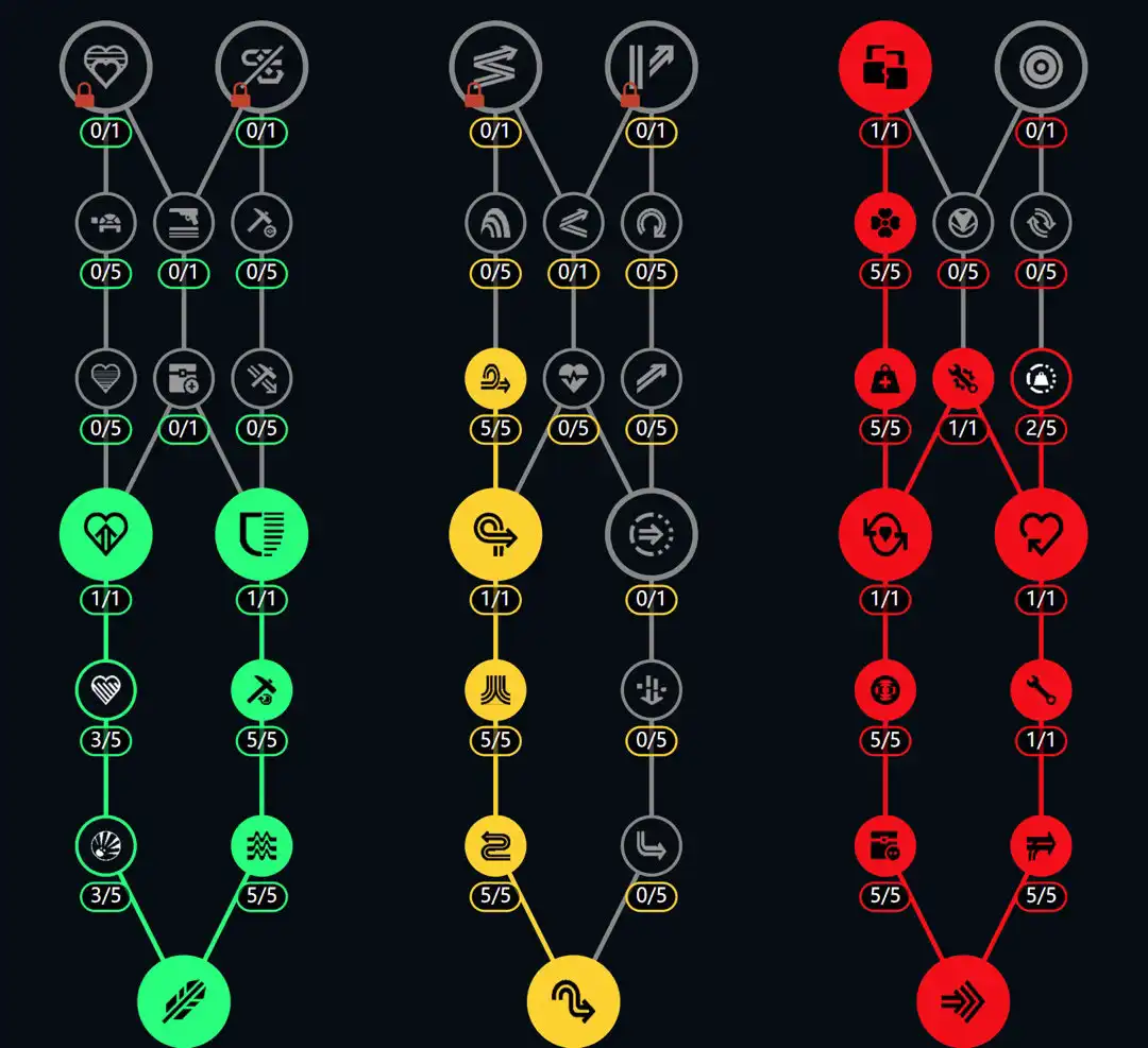 《ARC Raiders》组队猛攻流加点分享-第3张-单机攻略-GASK