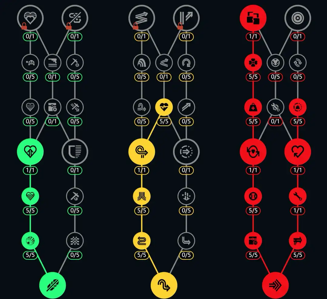 《ARC Raiders》区包流加点分享-第2张-单机攻略-GASK