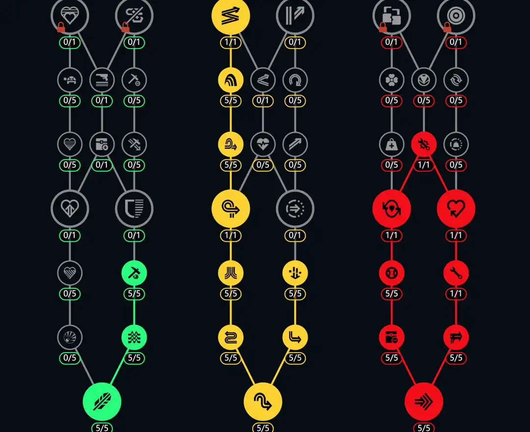 《ARC Raiders》跑刀流加点分享-第2张-单机攻略-GASK