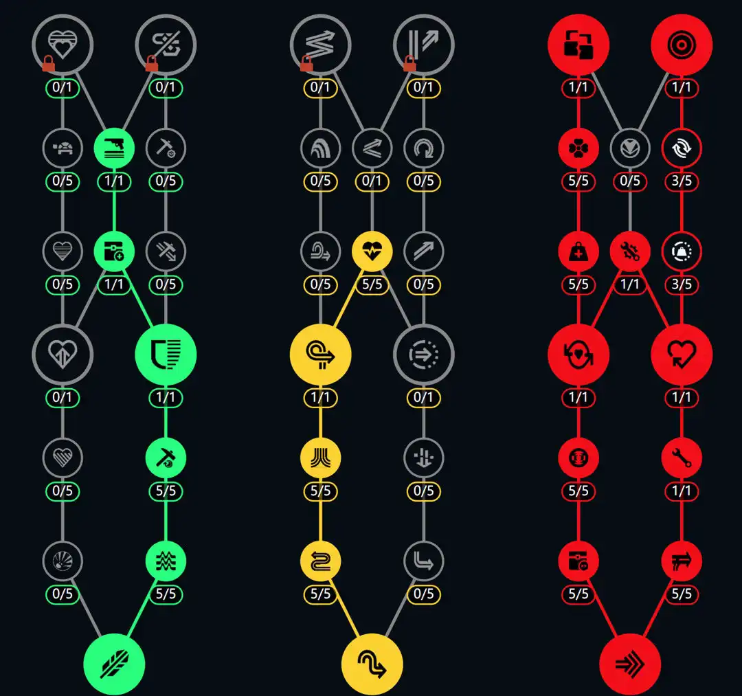 《ARC Raiders》鼠鼠流加点分享-第3张-单机攻略-GASK