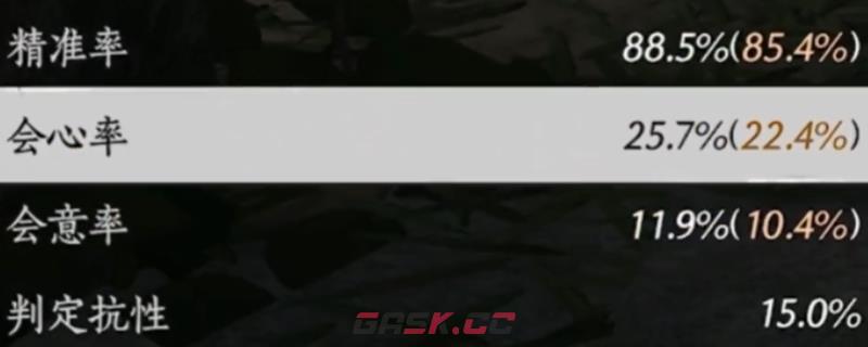 《燕云十六声》角色三率属性作用特点介绍-第1张-单机攻略-GASK