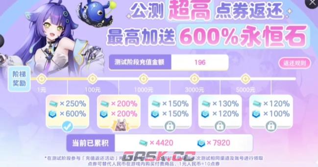 《空灵诗篇》七日活动介绍-第2张-手游攻略-GASK