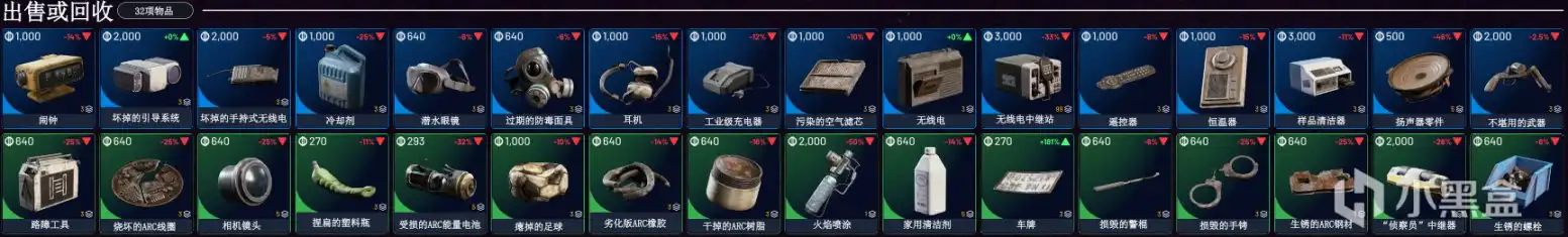 《ARC Raiders》回收材料指南-第3张-单机攻略-GASK