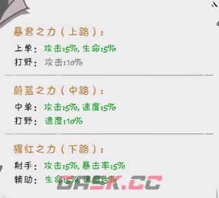 《织女星计划》阵容布置解析-第3张-手游攻略-GASK