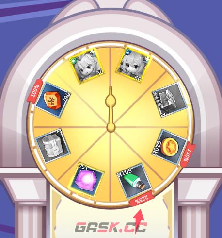 《无限远征》新人日常攻略-第4张-手游攻略-GASK